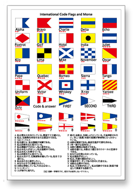 ボートステッカー（国際信号旗・日本語版）